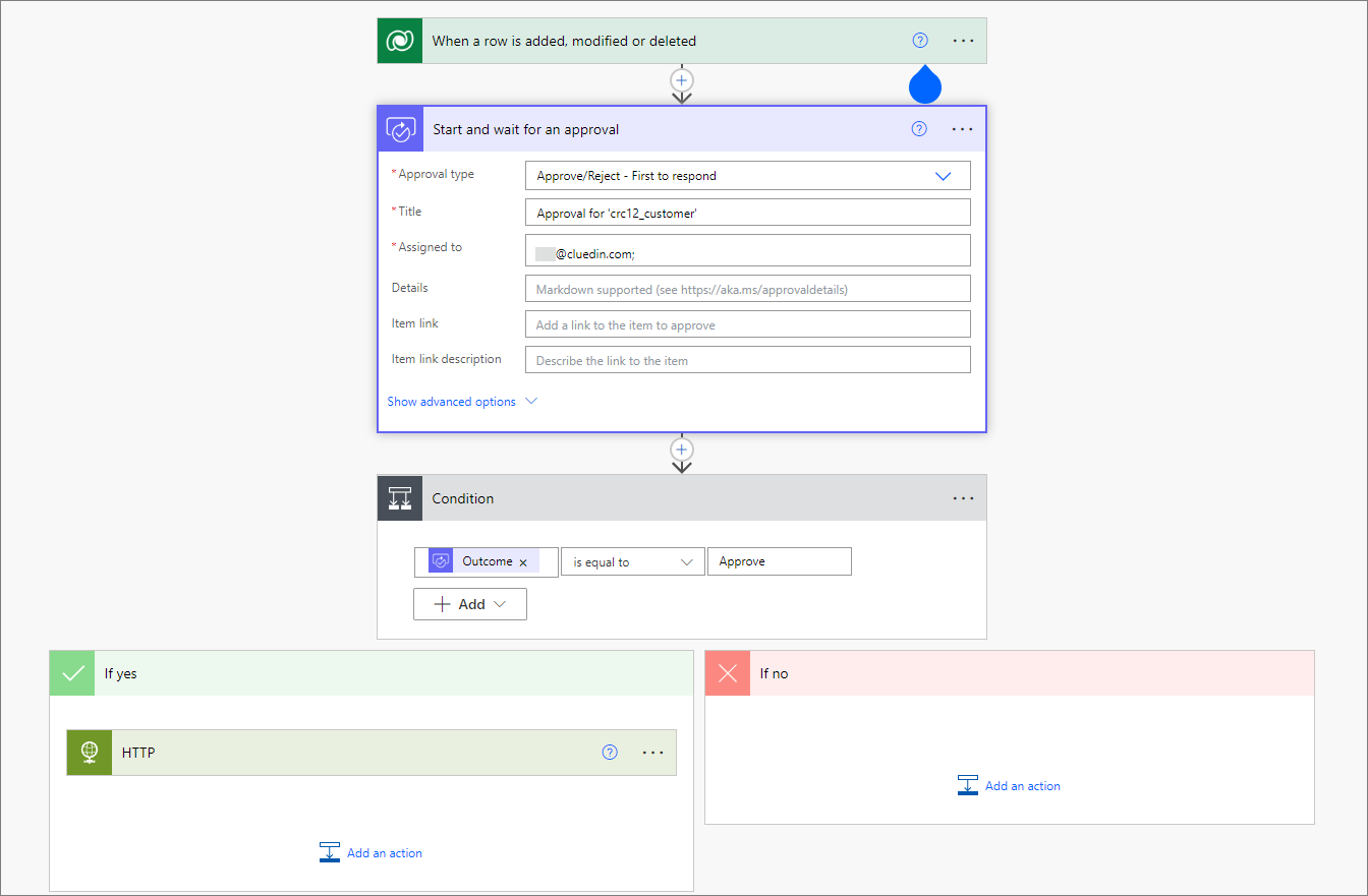 Power Automate Workflow Approval Content